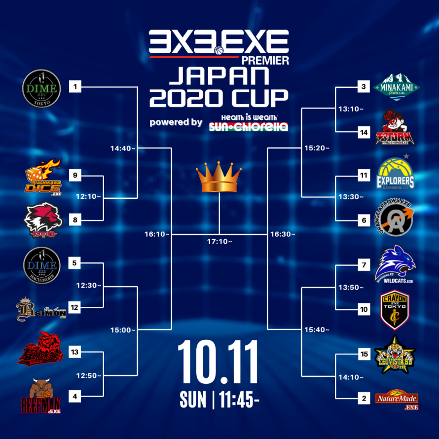 JPN_CUP_1011_Tournament